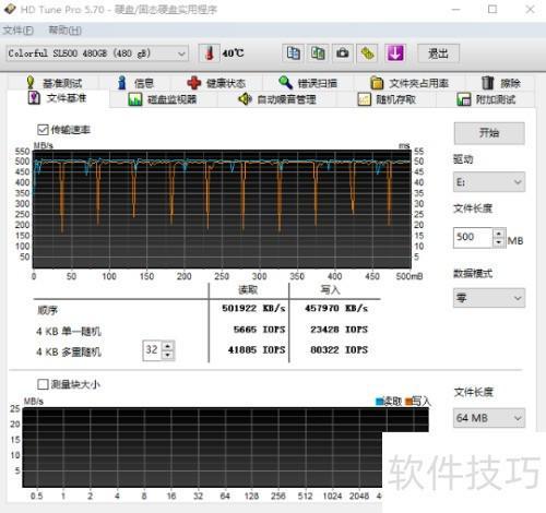 系列480G固态硬盘性能评测新葡京博彩七彩虹SL500(图2)
