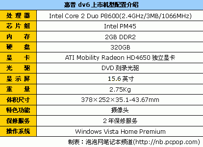 阵！市售超强游戏娱乐本推荐新葡京GT240M重装上