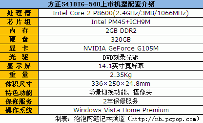 阵！市售超强游戏娱乐本推荐新葡京GT240M重装上(图4)