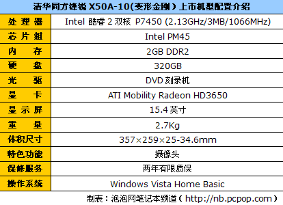 阵！市售超强游戏娱乐本推荐新葡京GT240M重装上(图3)