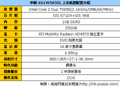 阵！市售超强游戏娱乐本推荐新葡京GT240M重装上(图9)