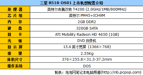 阵！市售超强游戏娱乐本推荐新葡京GT240M重装上(图11)