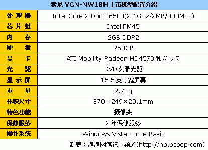 阵！市售超强游戏娱乐本推荐新葡京GT240M重装上(图15)