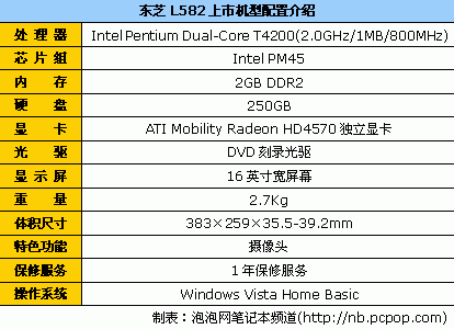 阵！市售超强游戏娱乐本推荐新葡京GT240M重装上(图19)