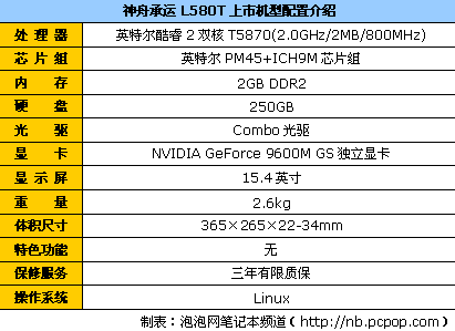 阵！市售超强游戏娱乐本推荐新葡京GT240M重装上(图21)