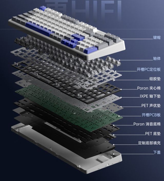 8无线机械键盘：长续航与好手感的完美融合新葡京娱乐场app雷柏V700DIY-9(图13)