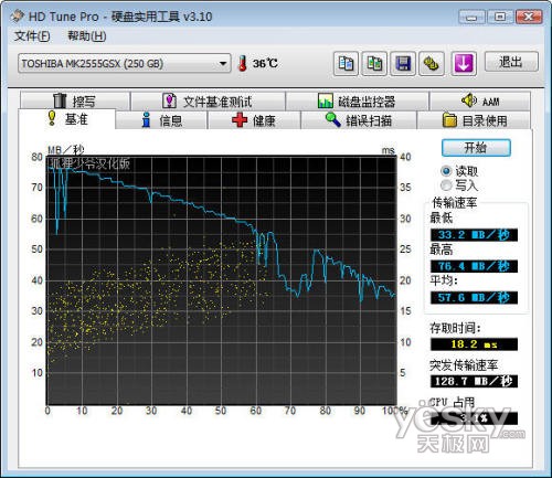 99元游戏本七喜V98评测新葡京雷人性价比！最强49(图3)