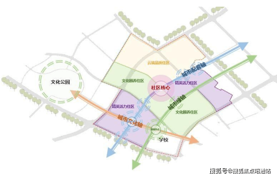 美岸国际社区售楼处24小时咨询电话_ 售楼处最新发布新葡京娱乐城清凤滇池美岸国际社区首页网站丨清凤滇池(图3)