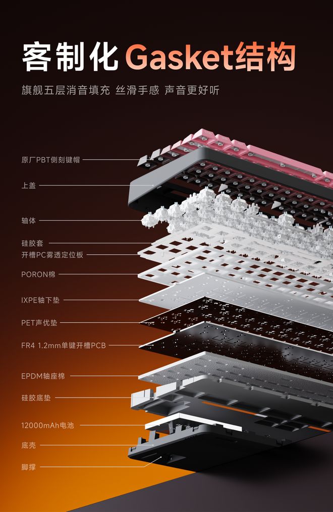 ：双 8kHz 连接4200 小时长续航新葡京前行者推出 X87S 三模机械键盘