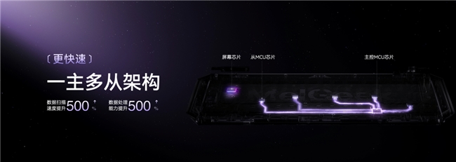 Geek 蜜氪成功上探高端键圈澳门新葡京首销一秒被抢空Mel(图6)