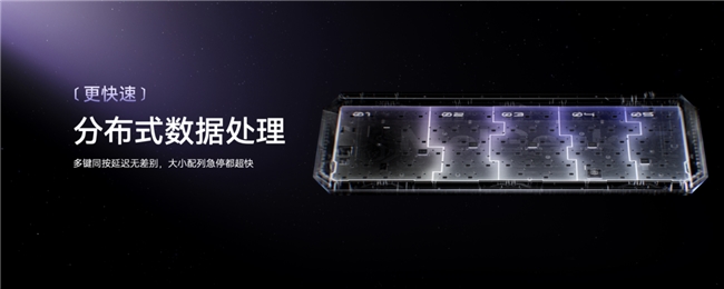 Geek 蜜氪成功上探高端键圈澳门新葡京首销一秒被抢空Mel(图9)